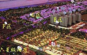 萬達旅遊城B區E區住宅